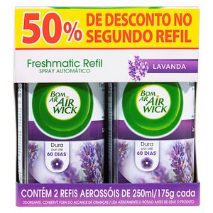 Neutralizador Bom Ar 250ml Fr.Lav.Rf 50d